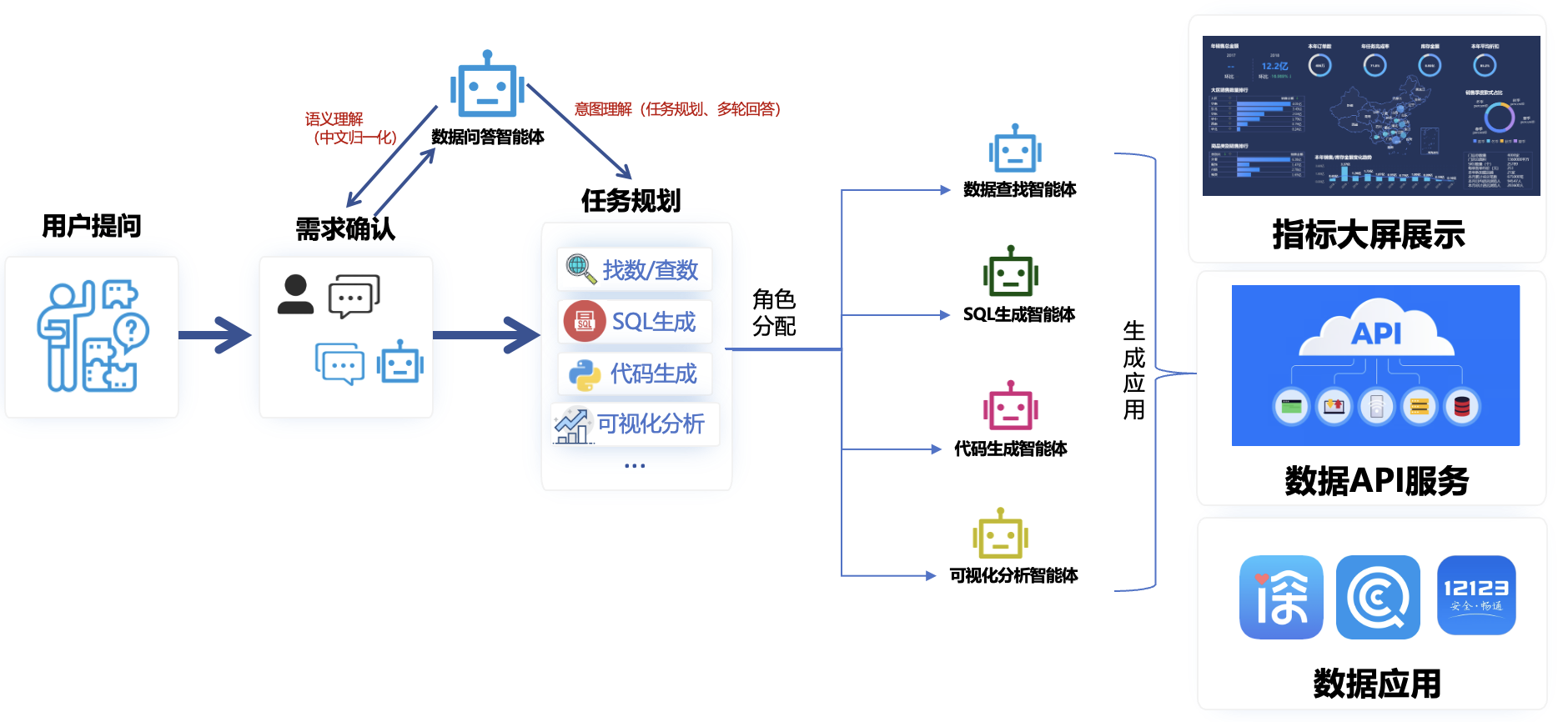 _images/flow_chart.png